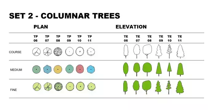OPTIMIZED  Fully-Customizable Revit 2022 Tree Family -SET2 3D model