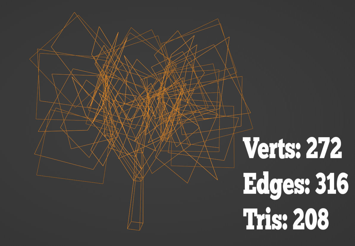 Schinus Molle - False Pepper Tree -  Aroeira Salso PBR Lowpoly Low-poly 3D model_4