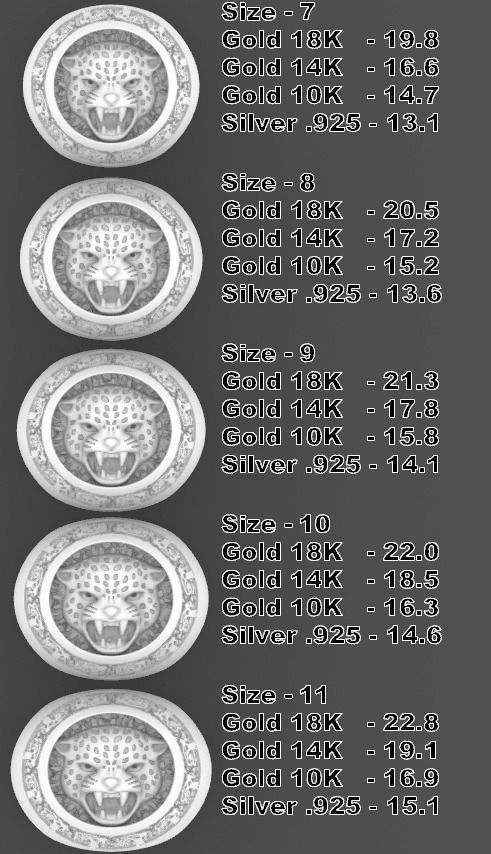 Jaguar Signet Ring STL OBJ FBX  3d model for 3d printing 3D print model_4