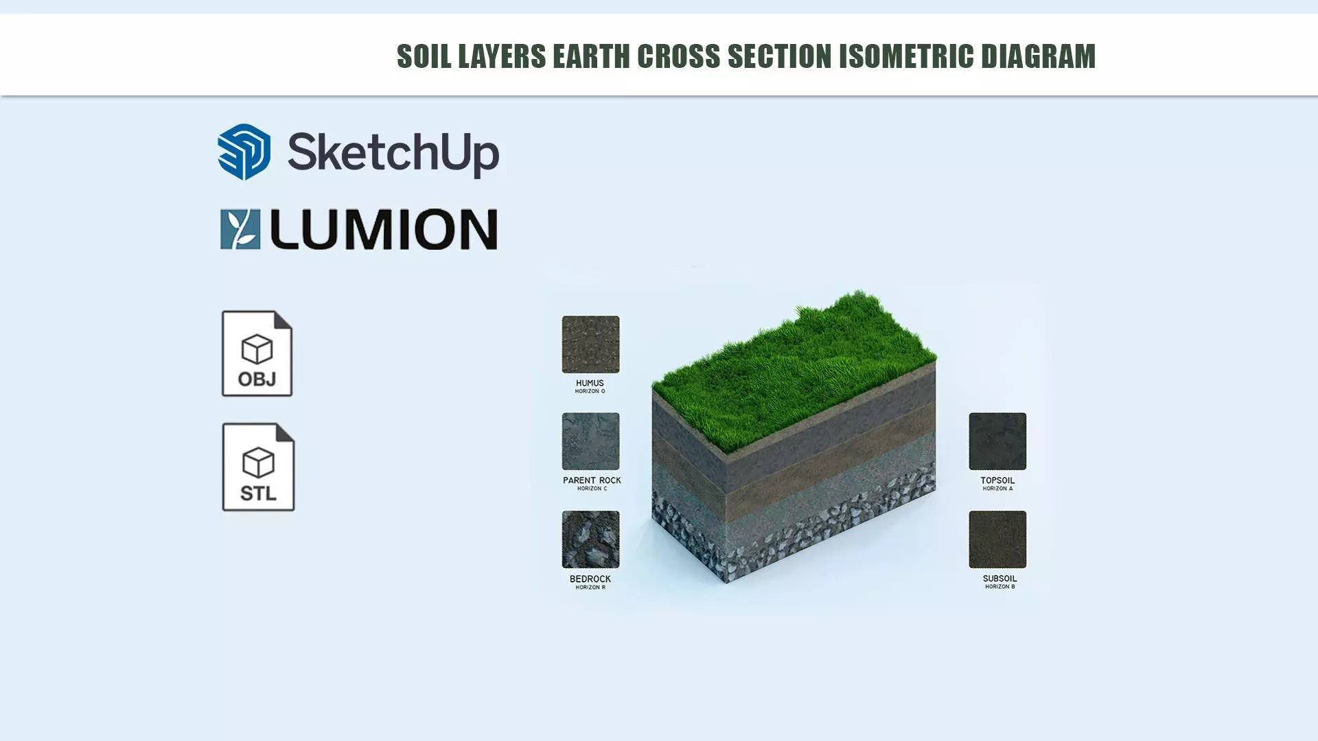 Soil Layers Earth cross section isometric diagram 3D model