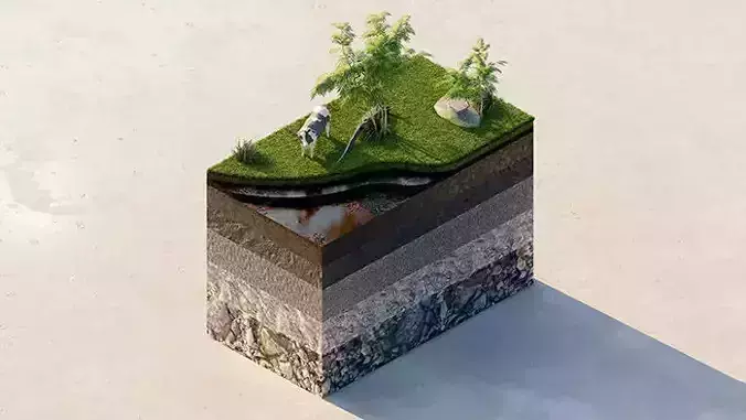 Soil Profile Earth cross section isometric diagram  3D model