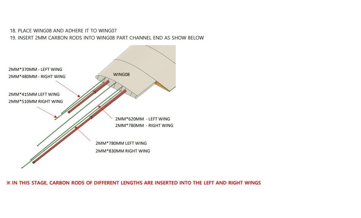 Assembly Manual - DIANA-3 RC Scale Sailplane Free 3D print model_8