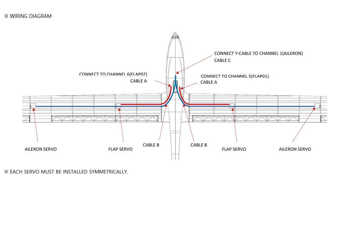Assembly Manual - DIANA-3 RC Scale Sailplane Free 3D print model_7