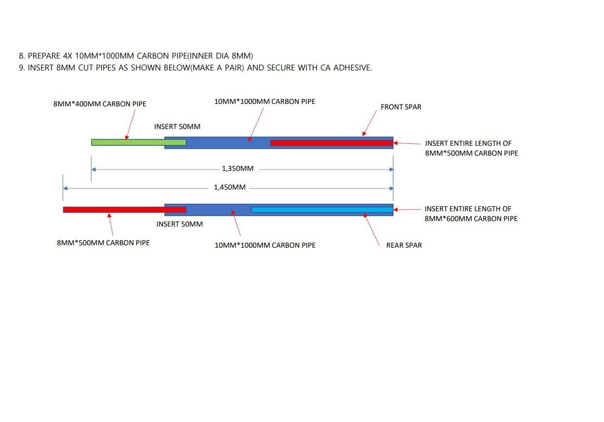 Assembly Manual - DIANA-3 RC Scale Sailplane Free 3D print model_5