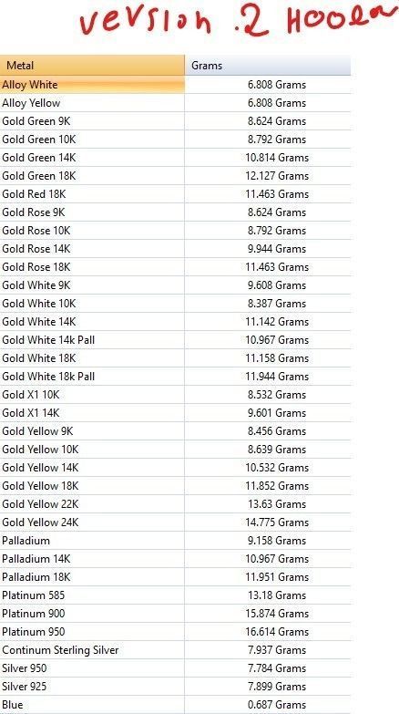 lybra zodiac Jewelry pendant 2022 3D print model 3D print model_7