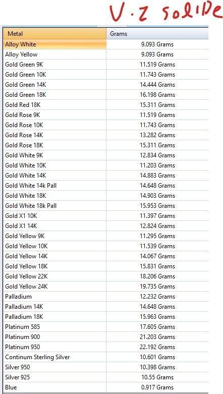 lybra zodiac Jewelry pendant 2022 3D print model 3D print model_6