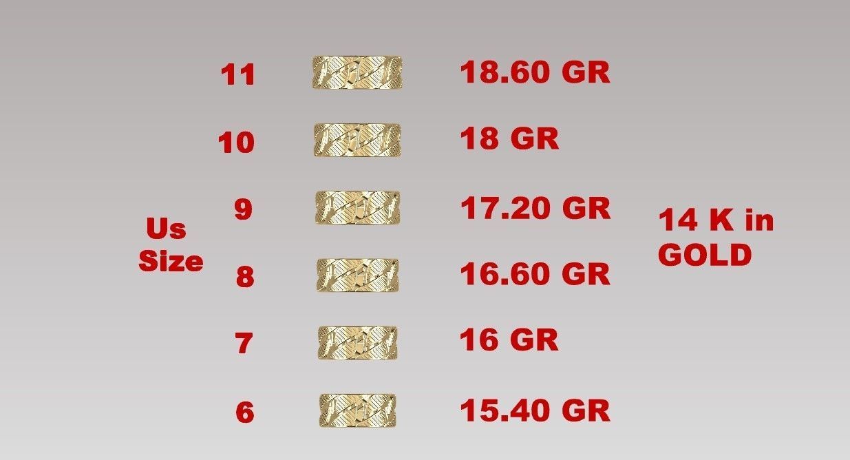 Tiffany cuban Link Chain Ring 10mm Wide 3D print model_6