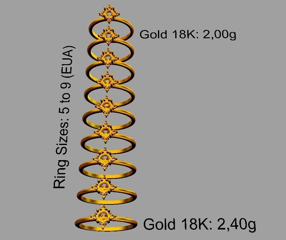 Classic Round Gemstone Ring 3D print model_4