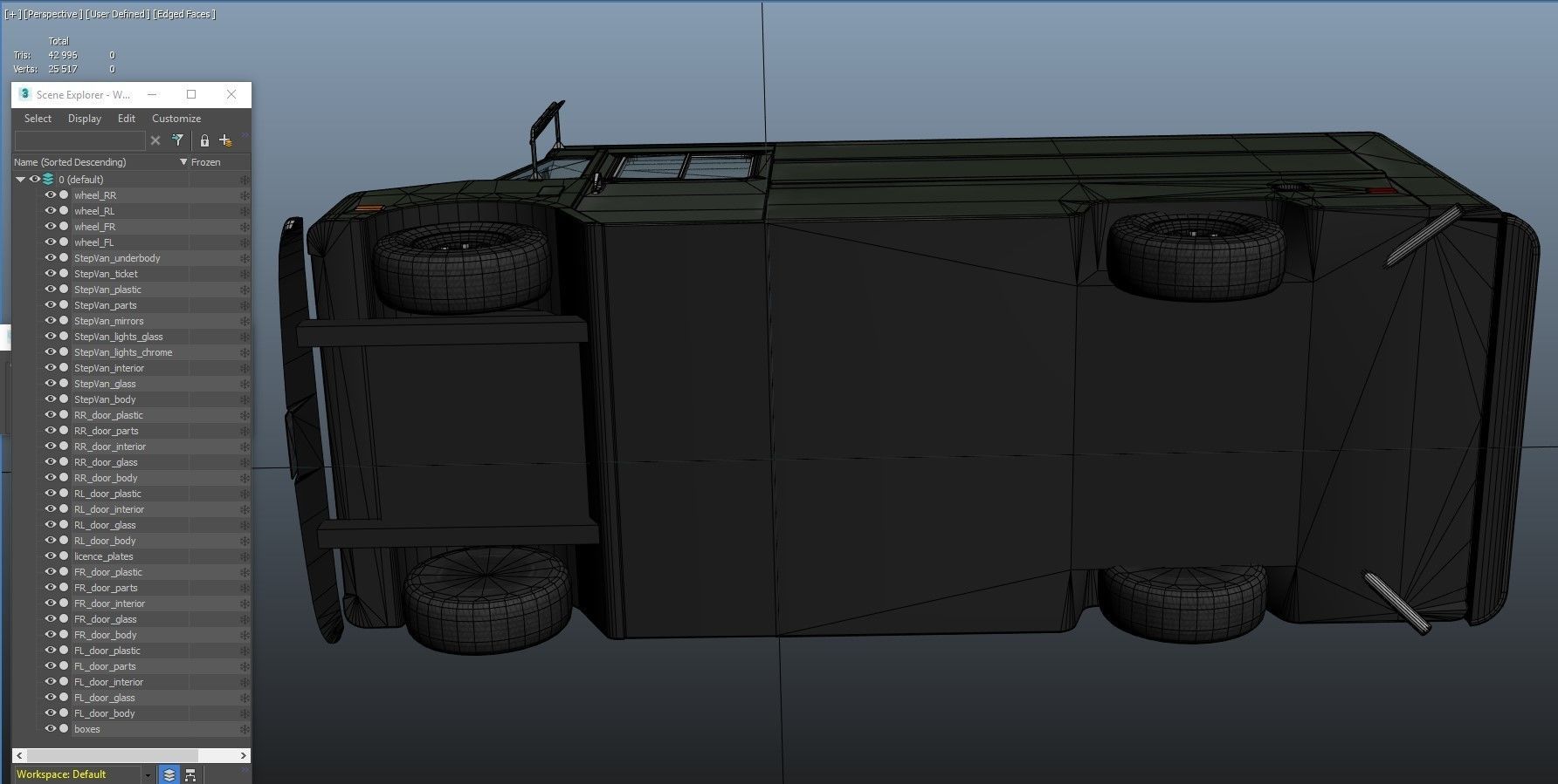 Vintage industrial boxvan Low-poly 3D model_44