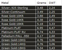 Ukrainian Trident  3D print model_19