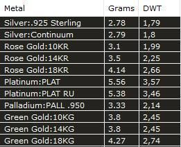 Ukrainian Trident 3D print model_21