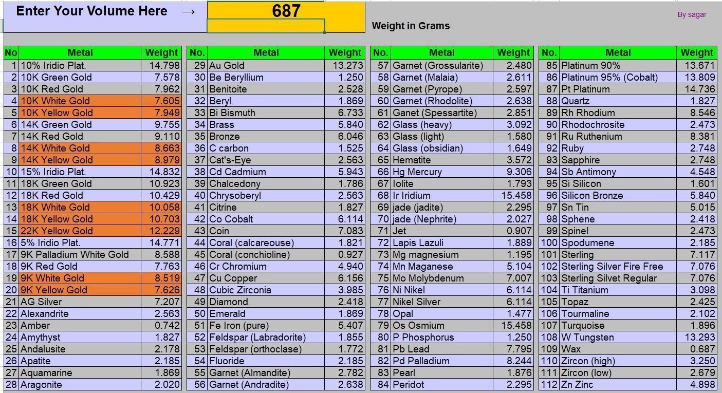 VINAYAGAR PENDENT 3D print model_1