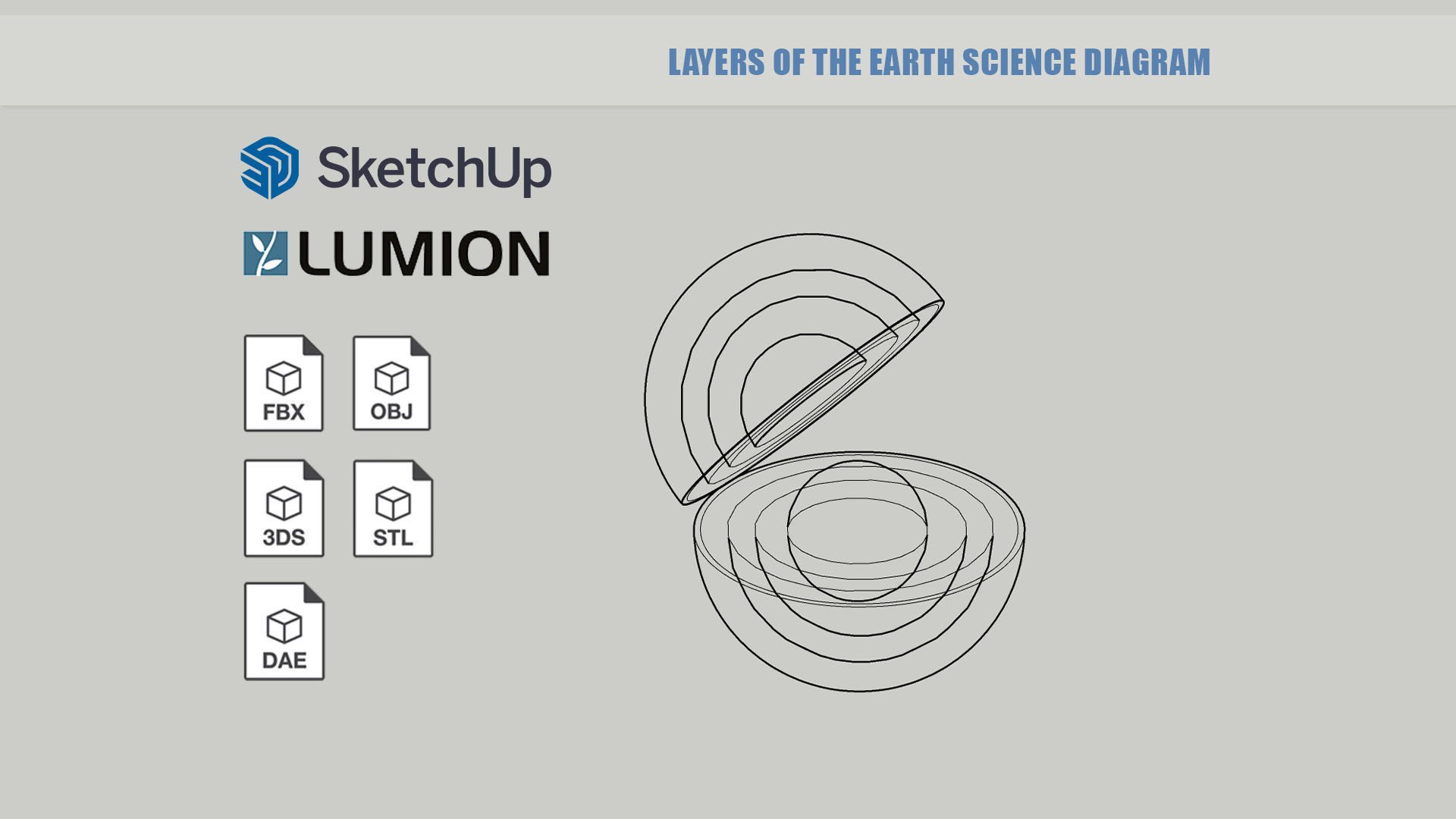 Layers of the Earth science diagram 3D print model_1