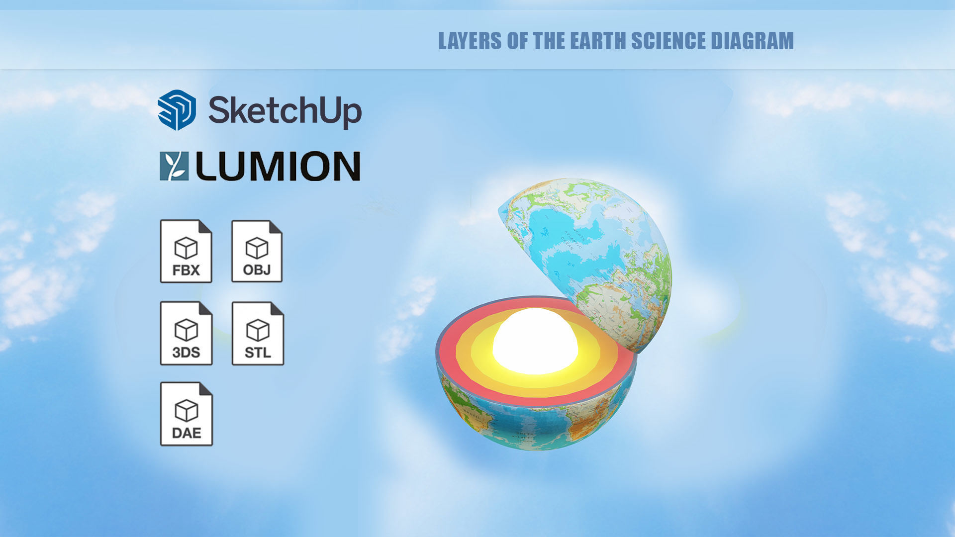 Layers of the Earth science diagram 3D print model_4