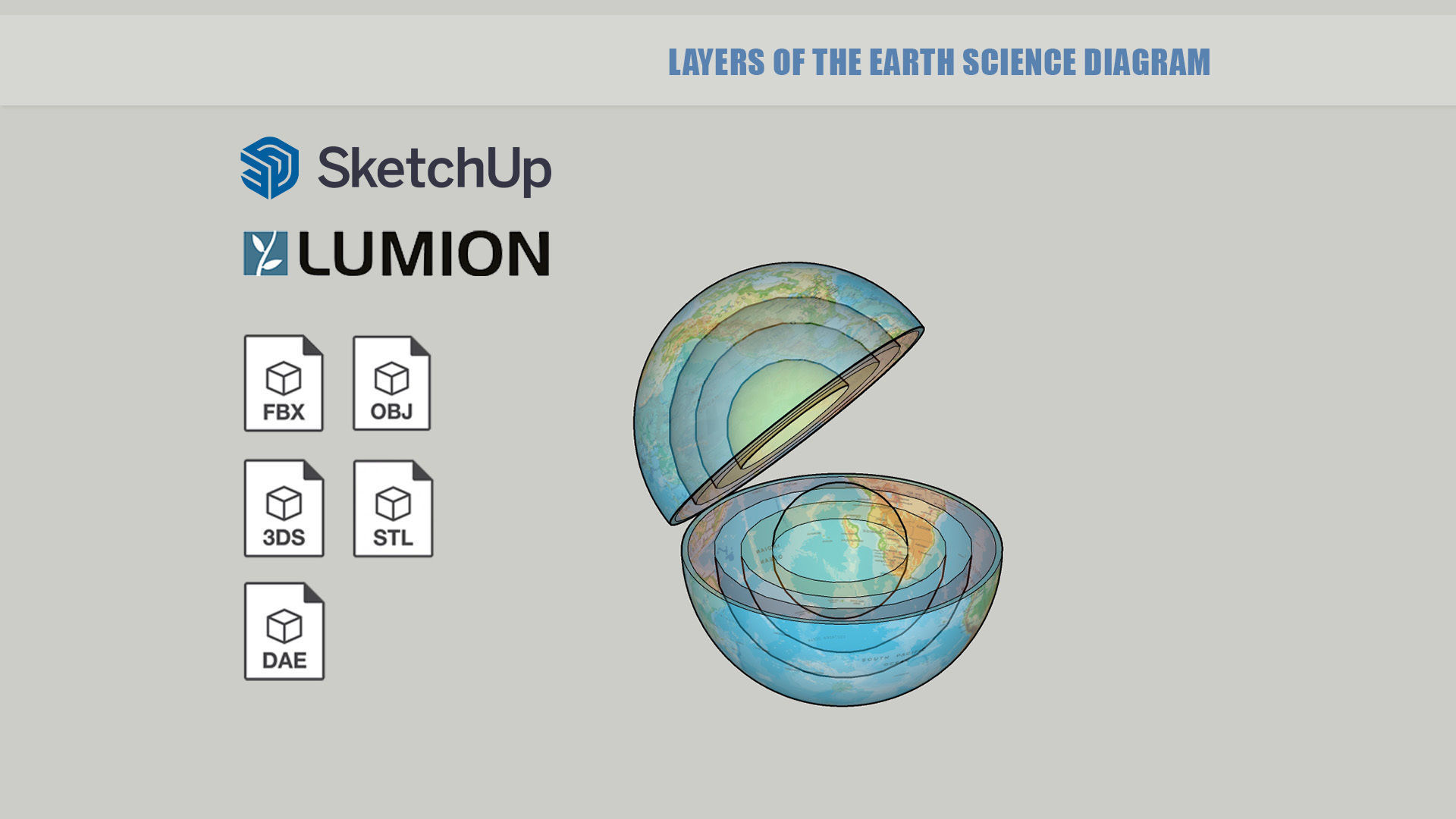 Layers of the Earth science diagram 3D print model_2