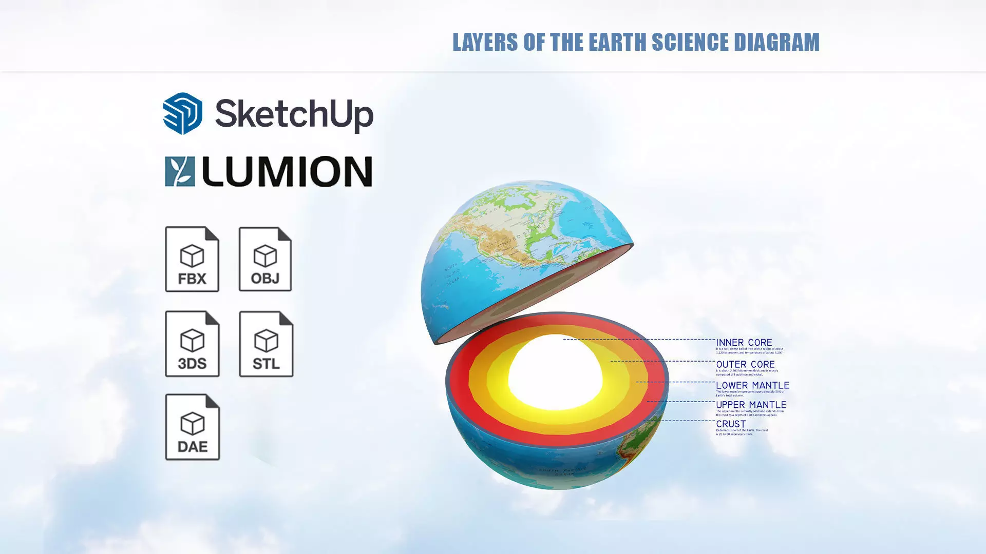 Layers of the Earth science diagram 3D print model_0