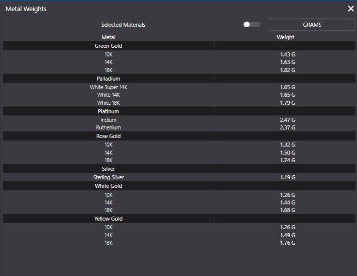 Coat of arms lion Lannister house Game of Thrones 3D print model_4