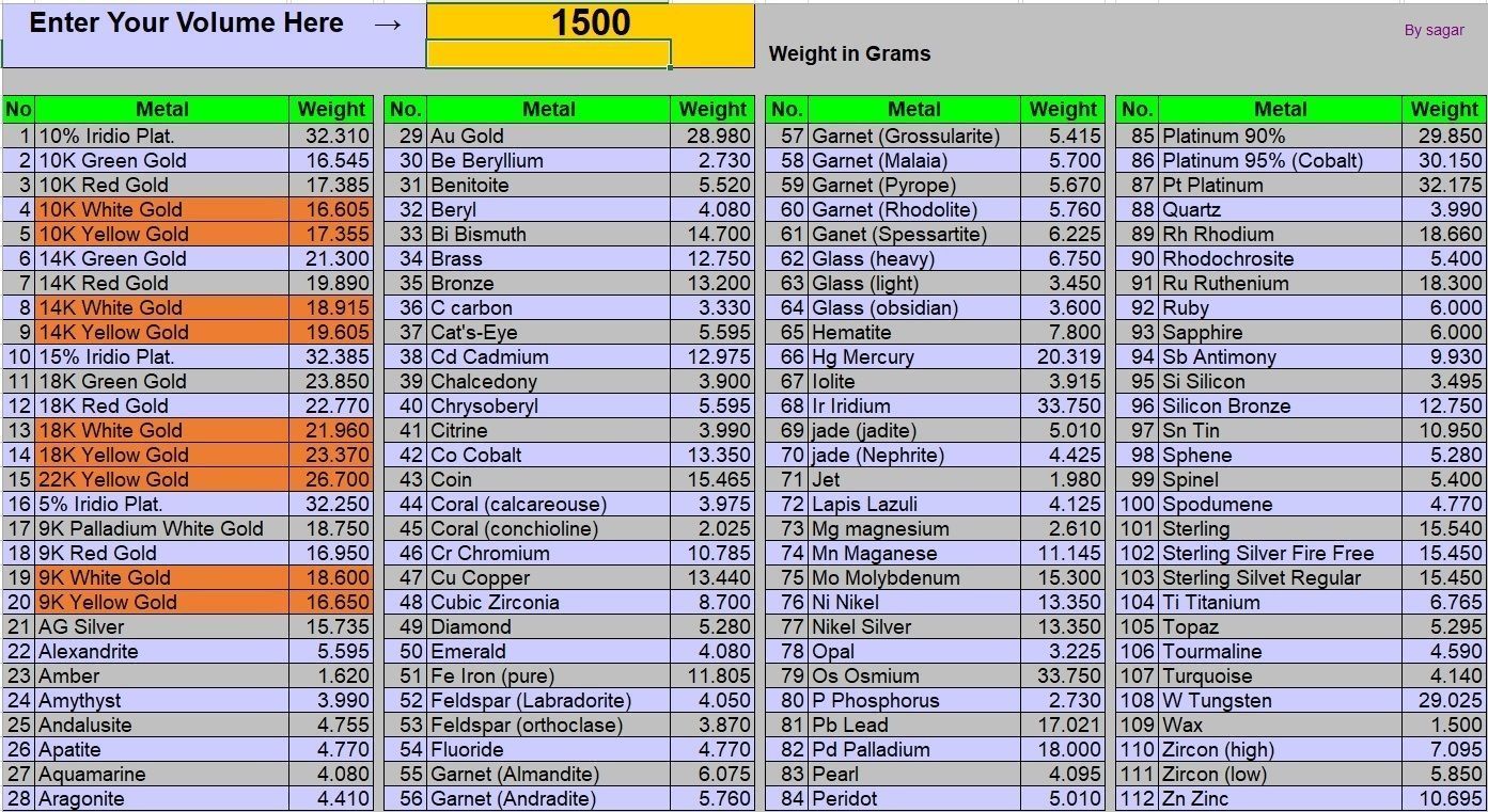 LION RING 3D print model_8