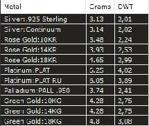 Ukrainian Trident 3D print model_22