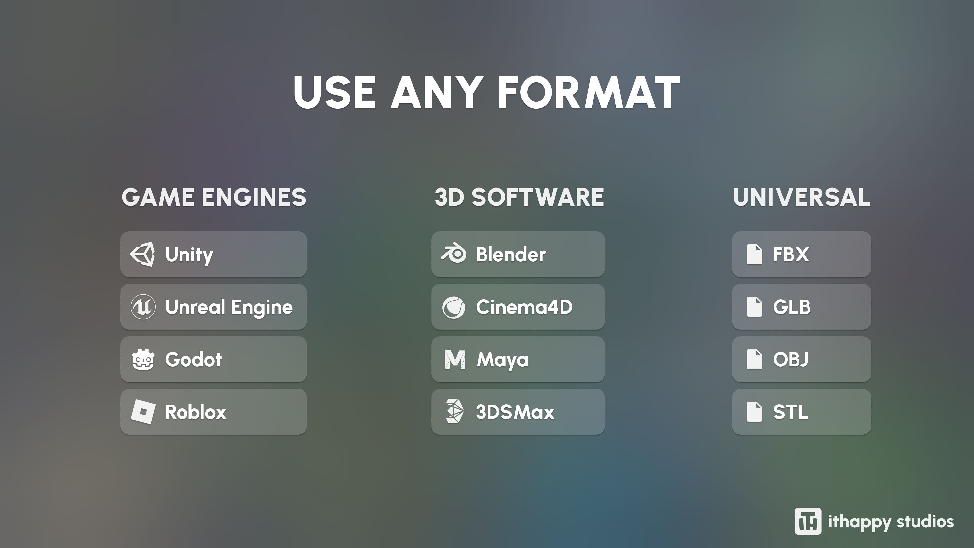 Worlds Islands Low-poly 3D model_1