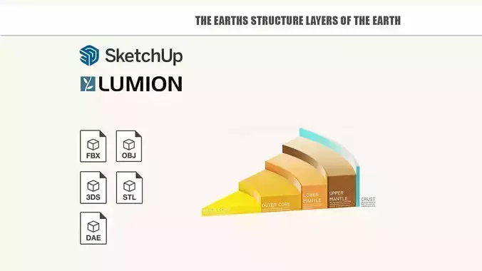 The Earths Structure layers of the earth 3D print model