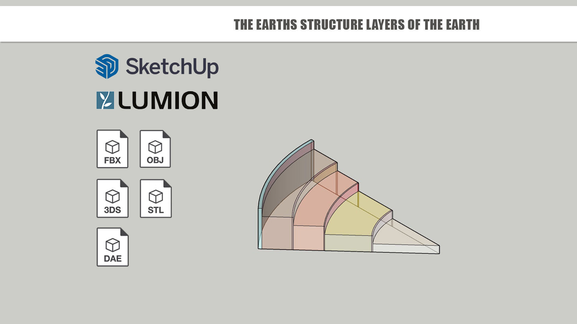 The Earths Structure layers of the earth 3D print model_6