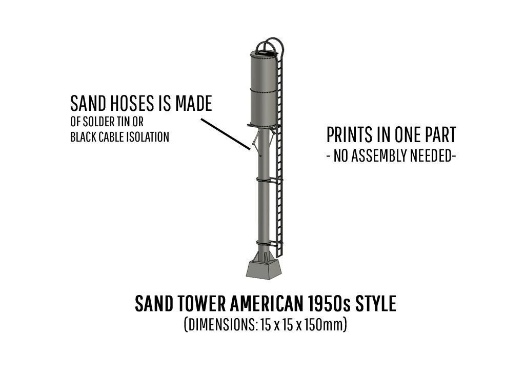 BUILD-0001 Diesel and Sand set H0-scale US 3D print model_1