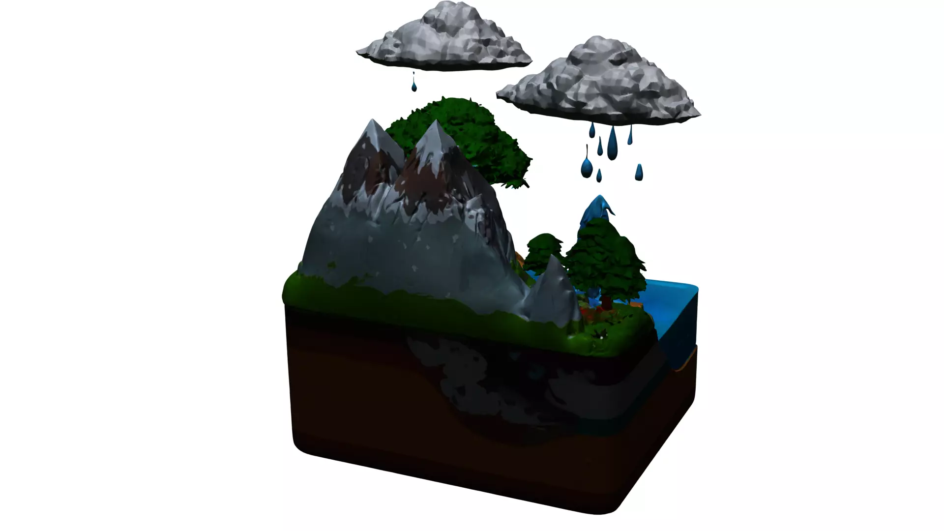 water cycle science project Low-poly 3D model_5