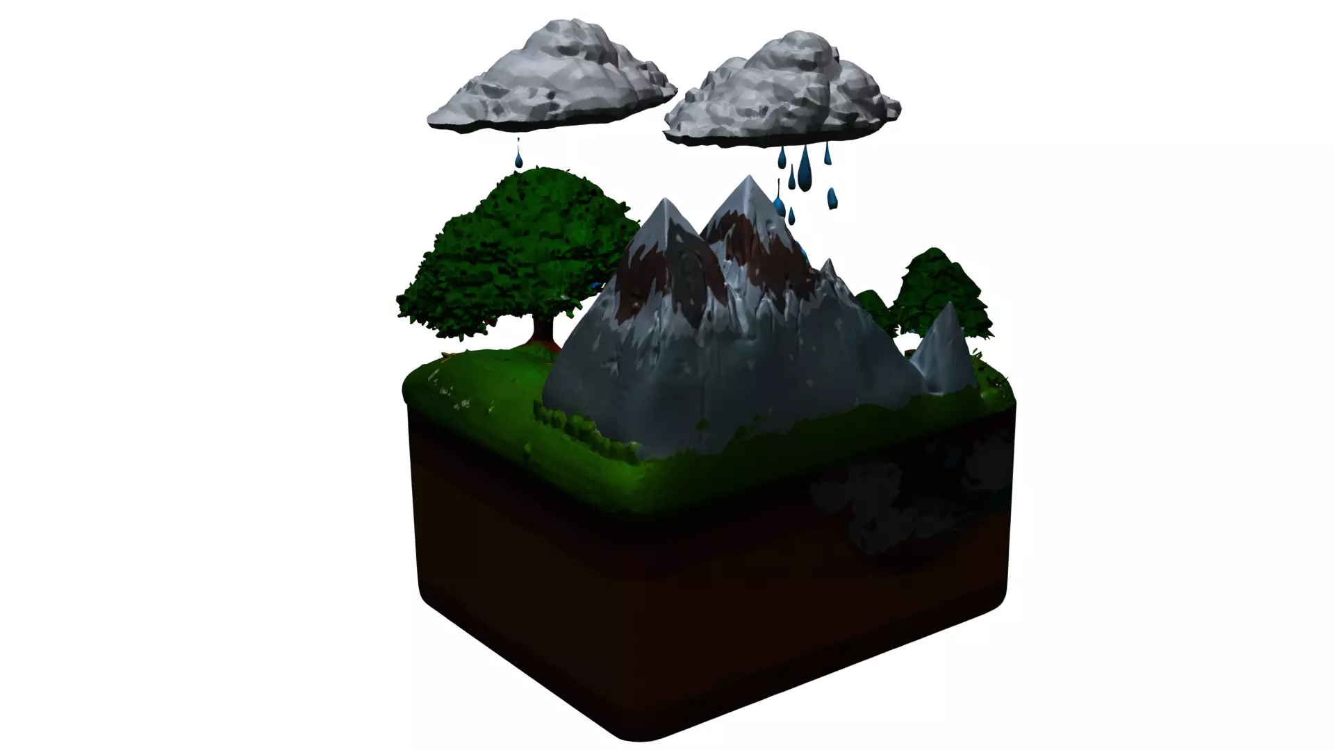water cycle science project Low-poly 3D model_4