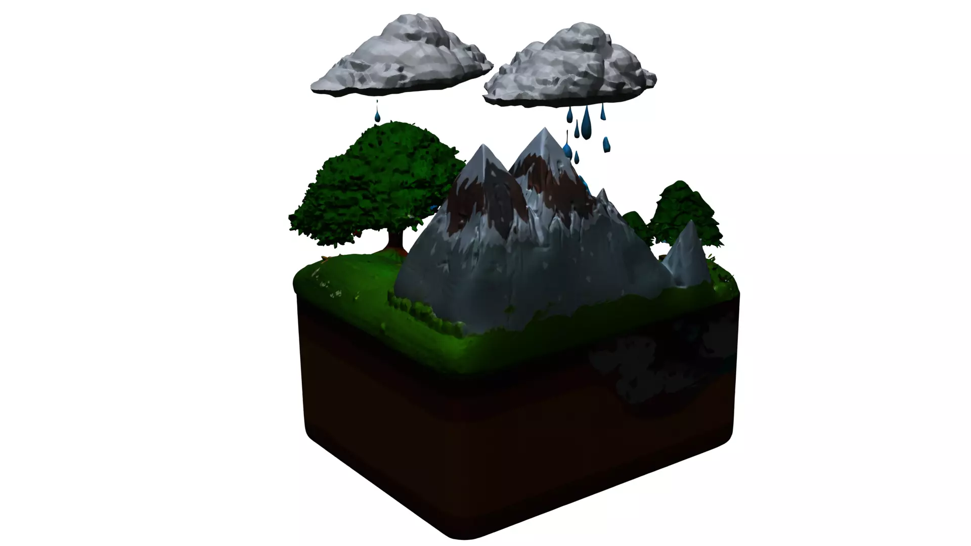 water cycle science project Low-poly 3D model_1