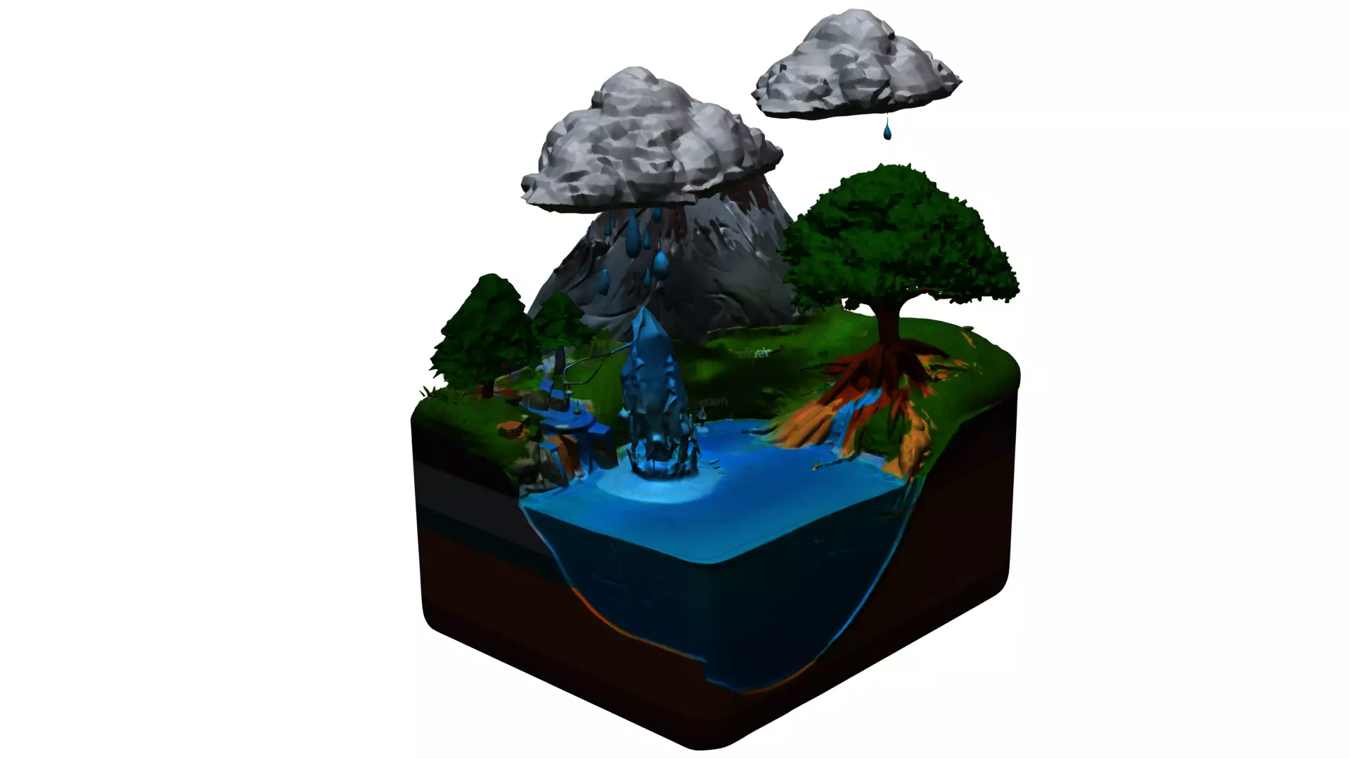 water cycle science project Low-poly 3D model_6