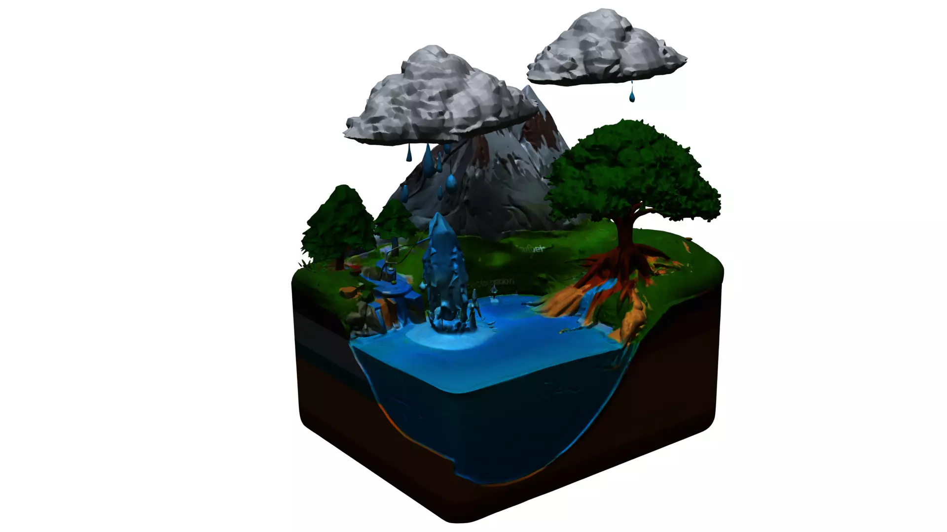 water cycle science project Low-poly 3D model_3