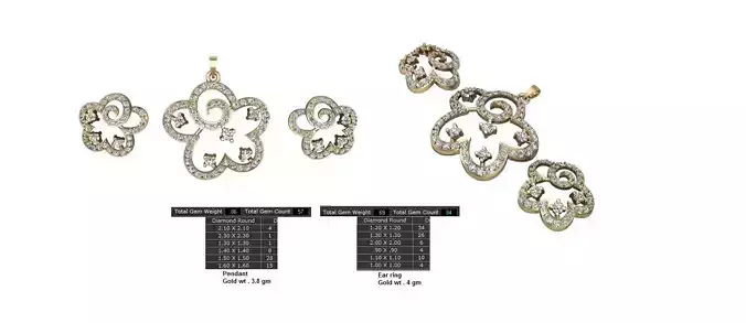 Women Earrings Pendants STL OBJ FBX Details