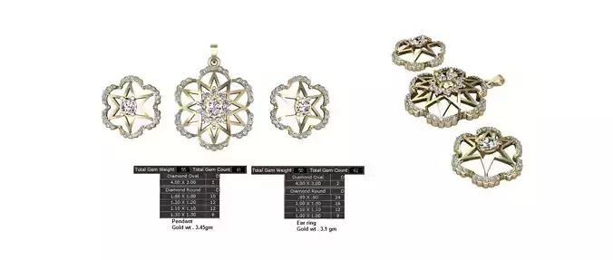 Women Earrings Pendants STL OBJ FBX Details