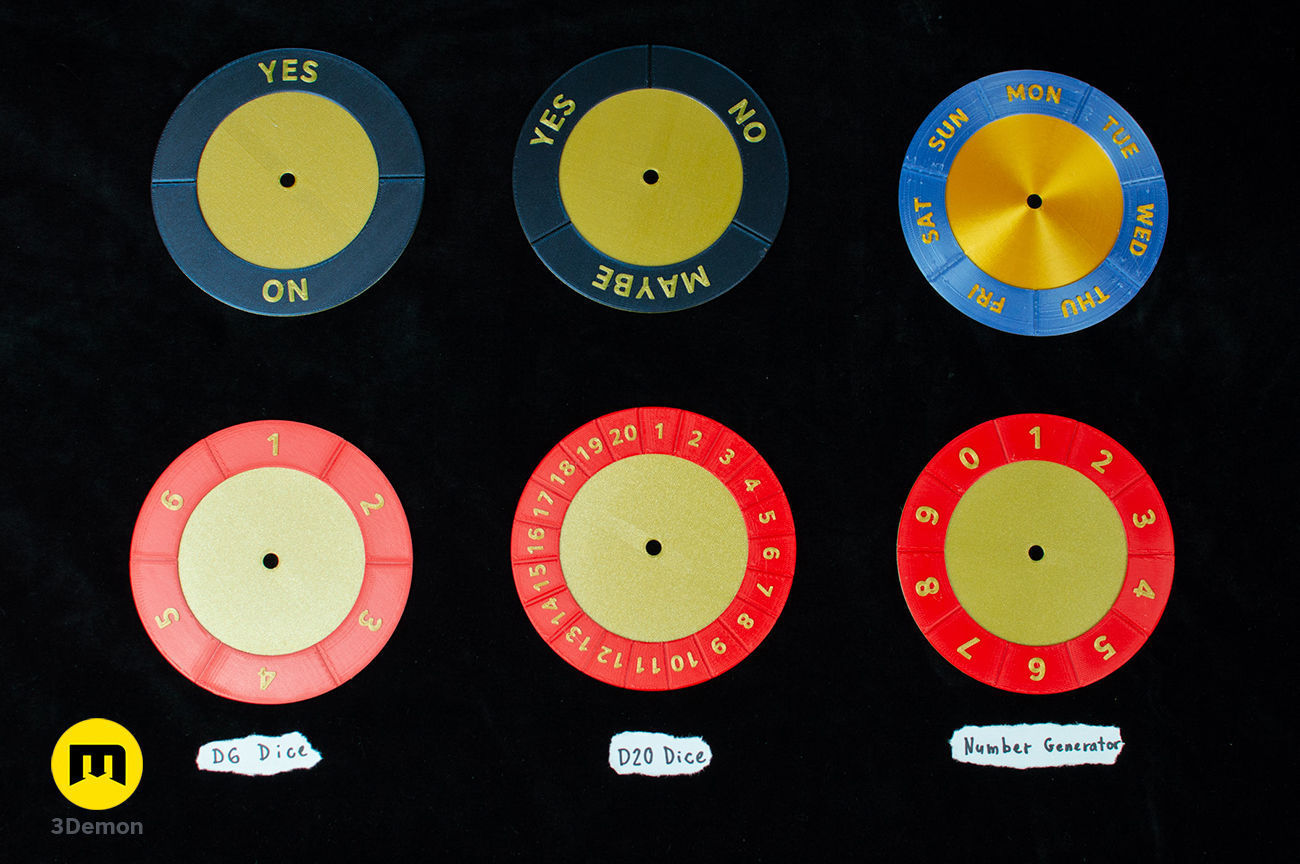 All-knowing Magic Compass 3D print model_4