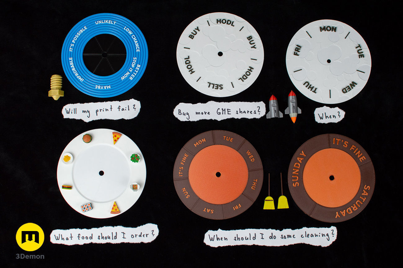 All-knowing Magic Compass 3D print model_3