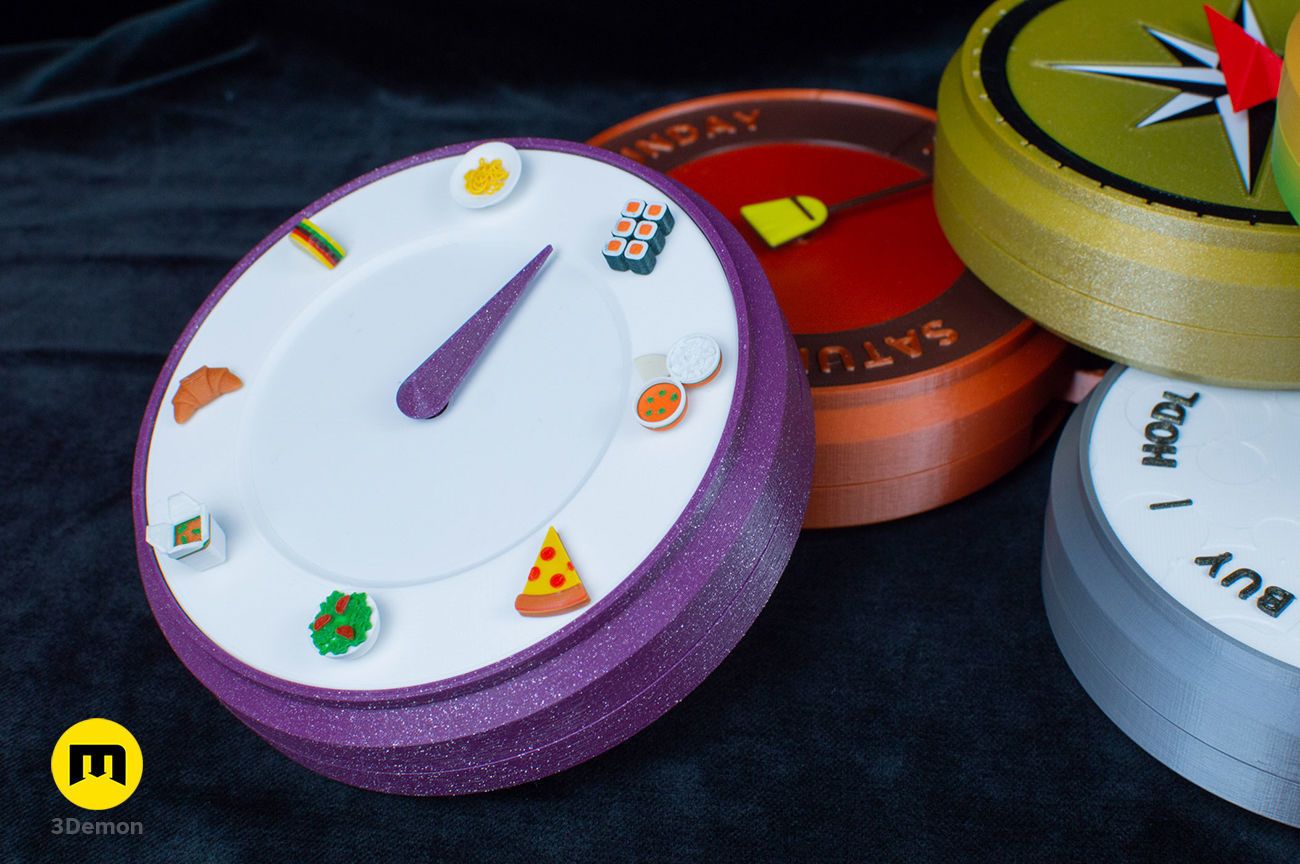 All-knowing Magic Compass 3D print model_25