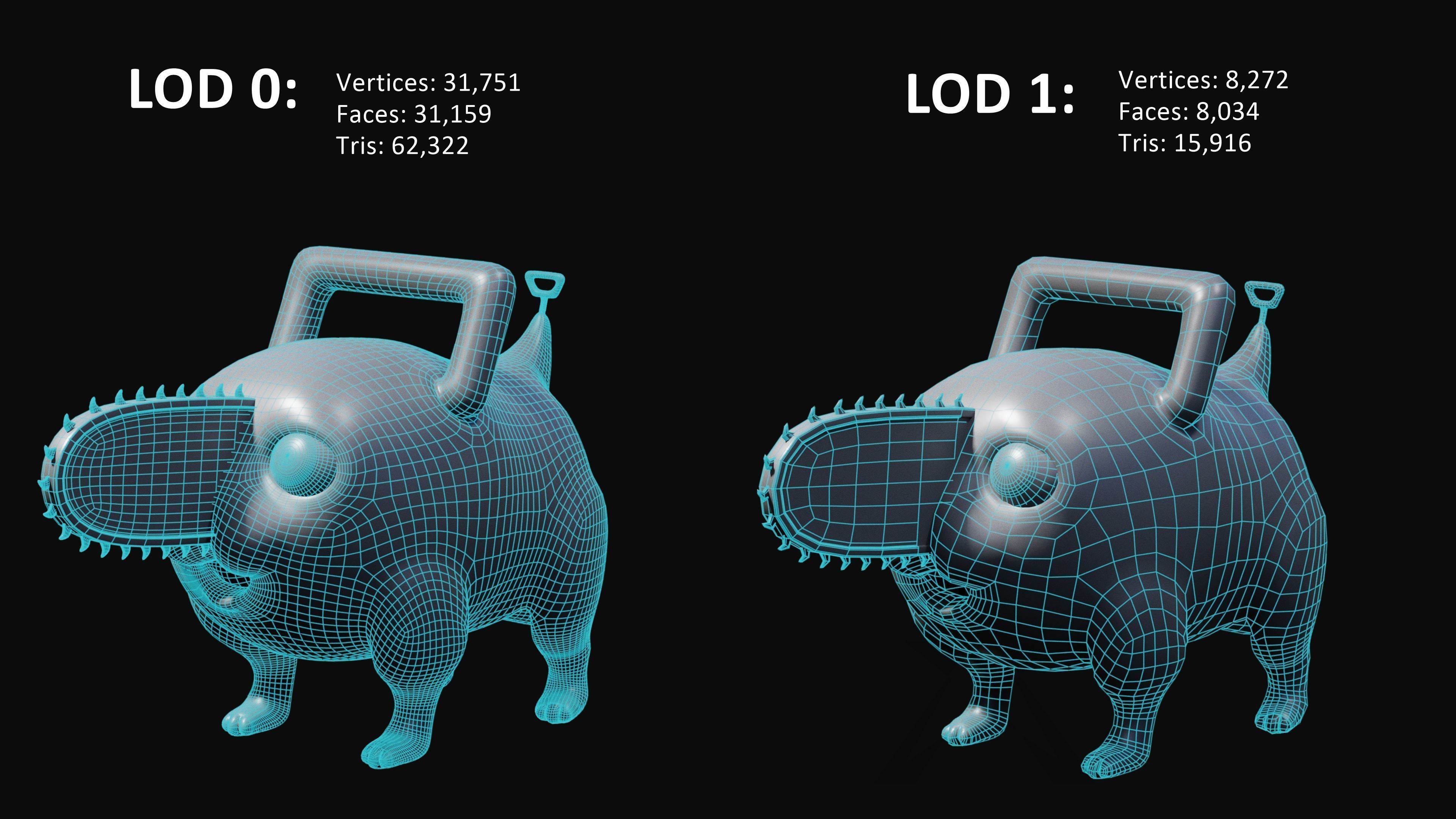 Game Ready Pochita Chainsaw Man 3d Model Low-poly 3D model_1