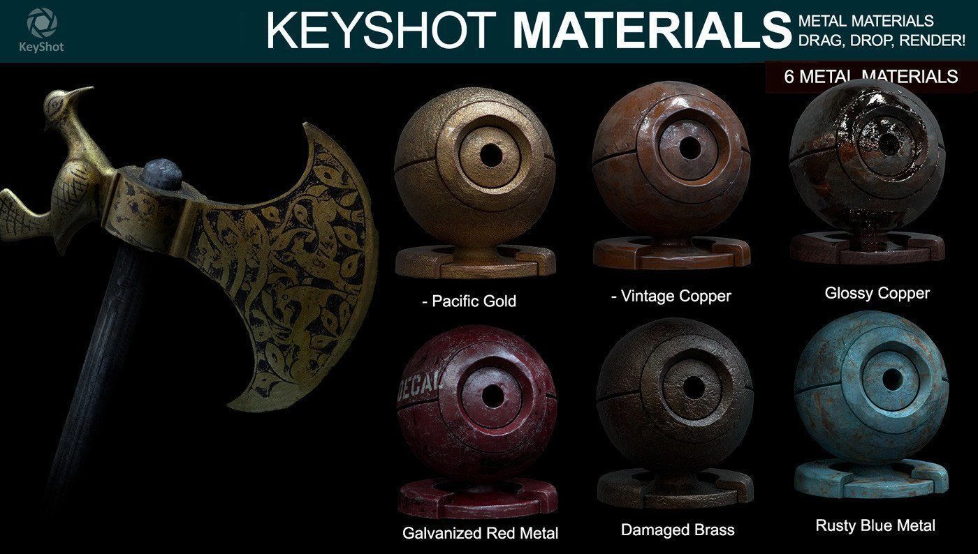Thread Material Keyshot Keyshot Materials - Ultimate Bundle 3D model | CGTrader