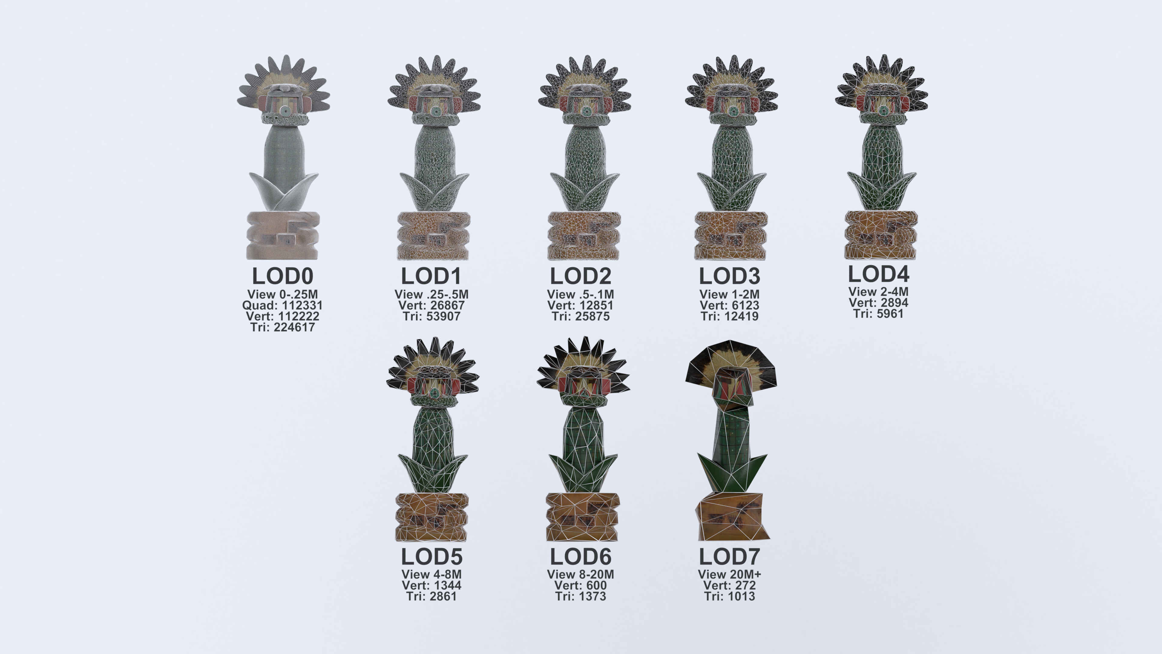 Kachina Doll 001 Low-poly 3D model_7