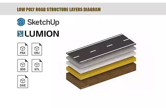Low Poly Road structure layers diagram 3D print model