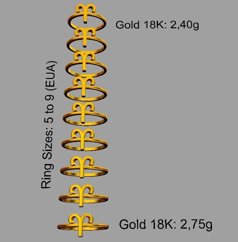 Zodiac Ring - Aries 3D print model_4