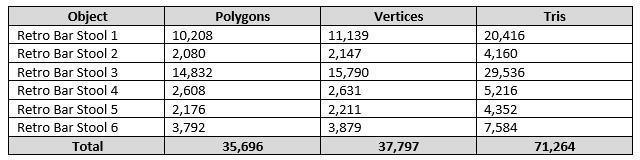 Retro Bar Stool Collection _19