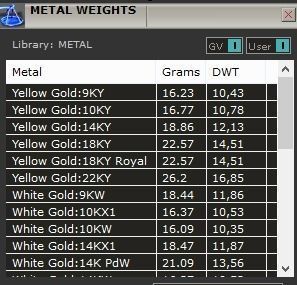 mens set ring wolf and cufflinks with stones  3D Model Collection_9