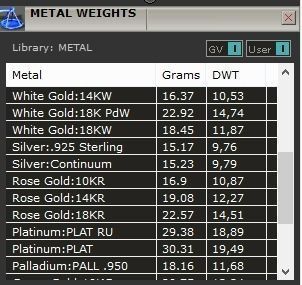 mens set ring wolf and cufflinks with stones  3D Model Collection_10