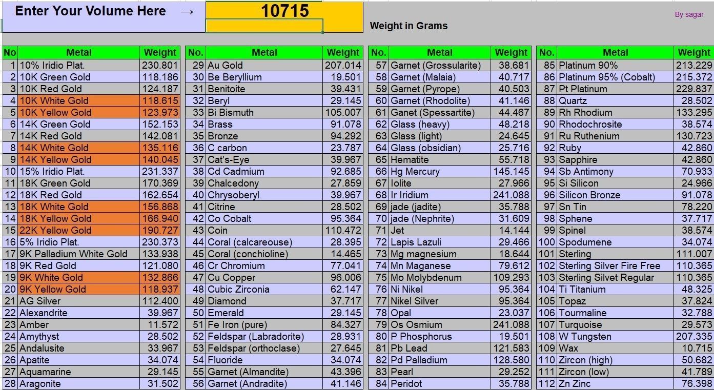 VINAYAGAR 3D golden statue of ganesha 3D print model_7