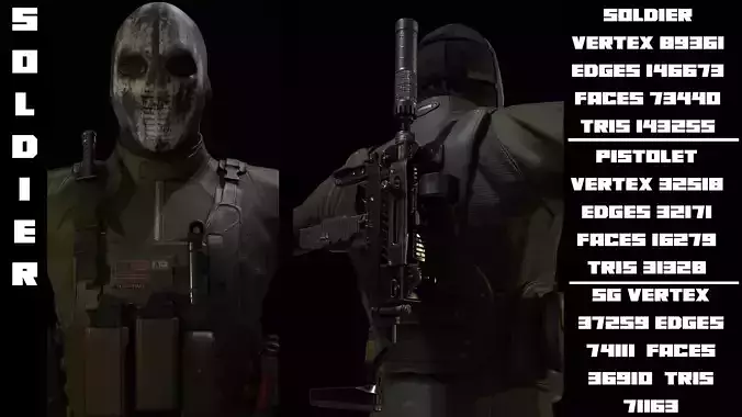 Stylized model of a soldier Low-poly 3D model