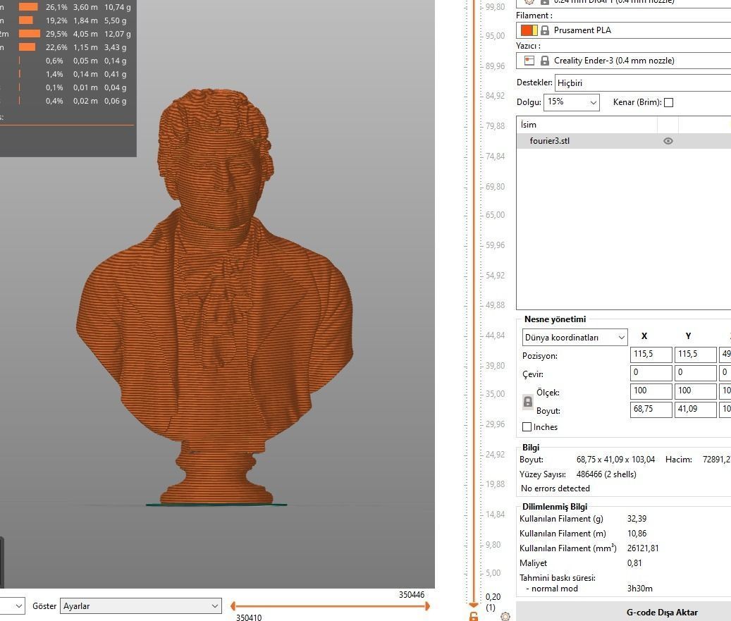 Joseph Fourier 3D print model_1