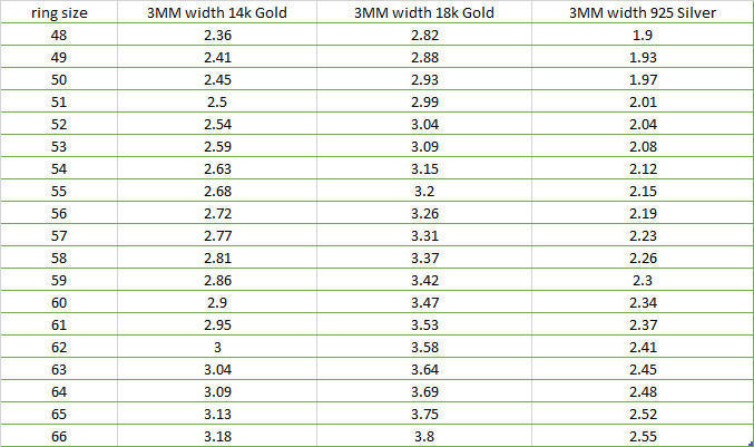 Pack of 114 rings in all sizes and widths 31-MWC 3D print model_14