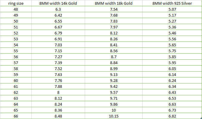 Pack of 114 rings in all sizes and widths 31-MWC 3D print model_13